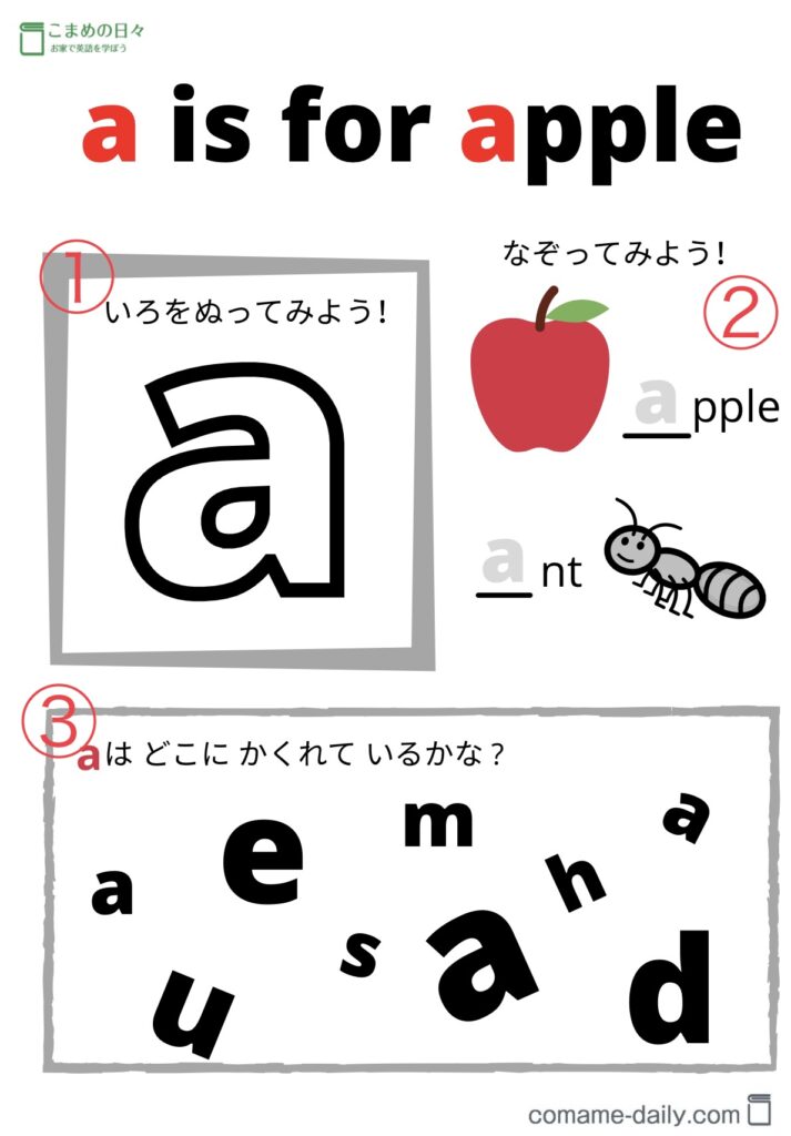 アルファベット学習プリント　解説