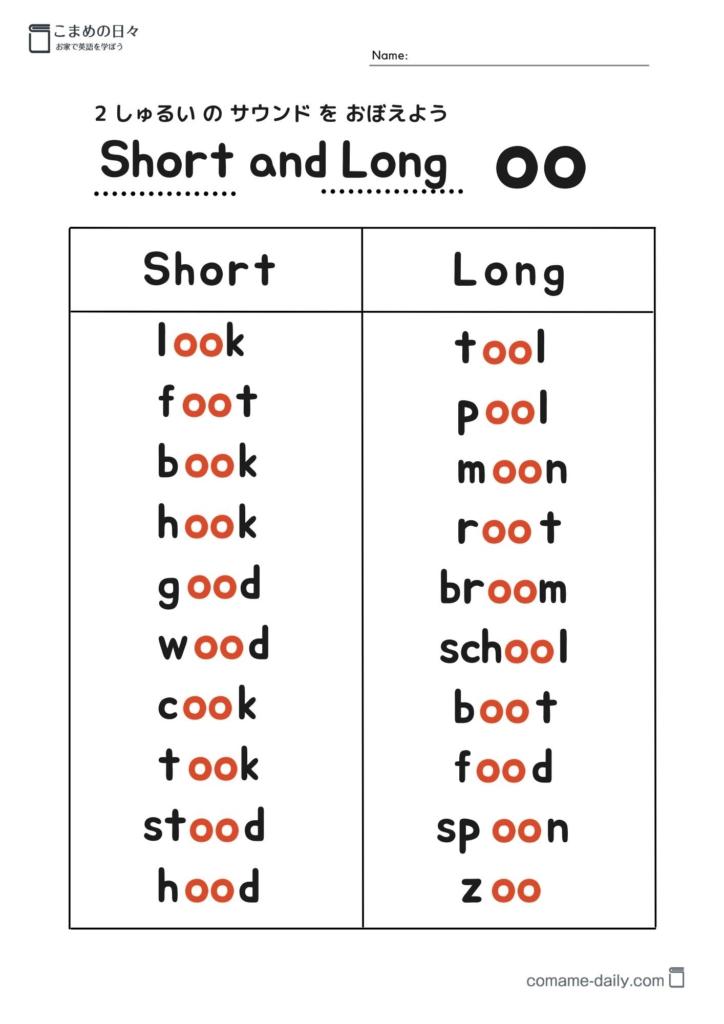 short and long oo sound−１