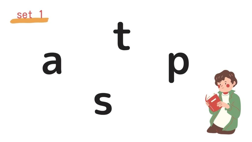 ブログ イメージ a,s,t,p