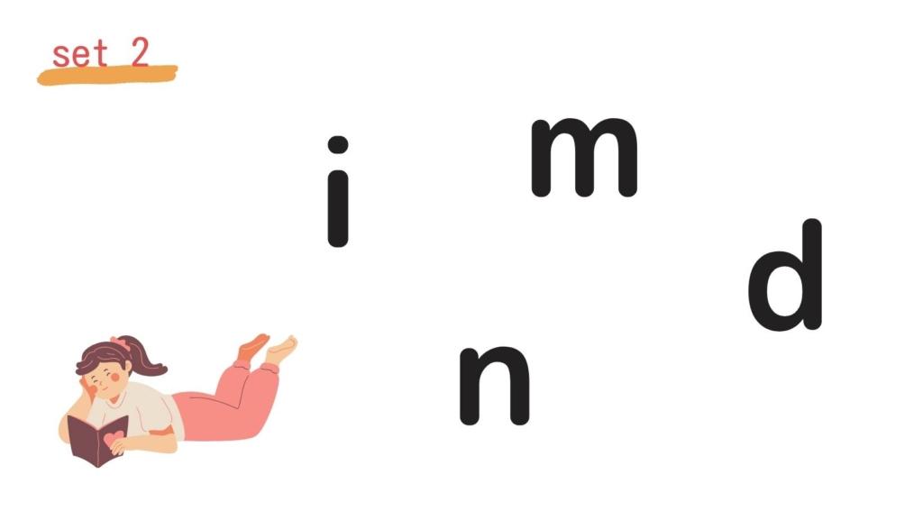 ブログ　イメージ　i,n,m,d