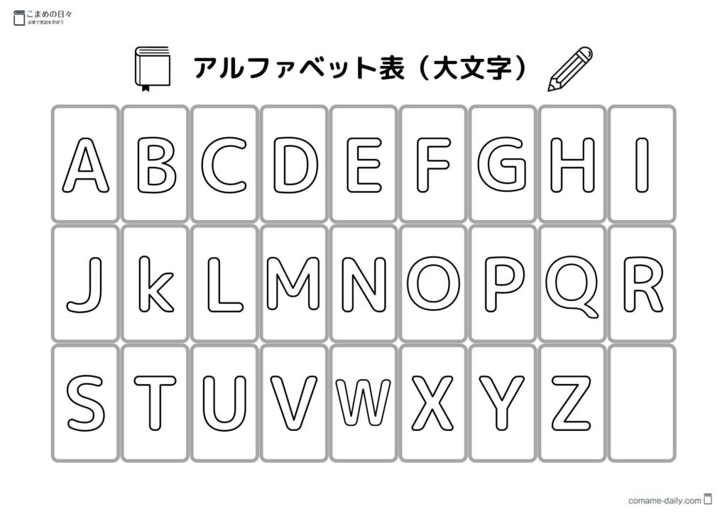 アルファベット表　ぬりえ　（大文字）