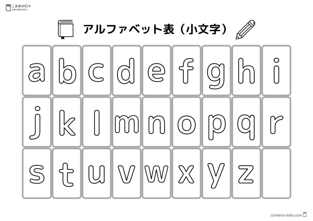 アルファベット表　ぬりえ　（小文字）