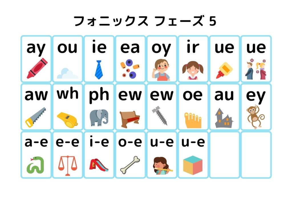 フォニックス　フェーズ５　一覧表