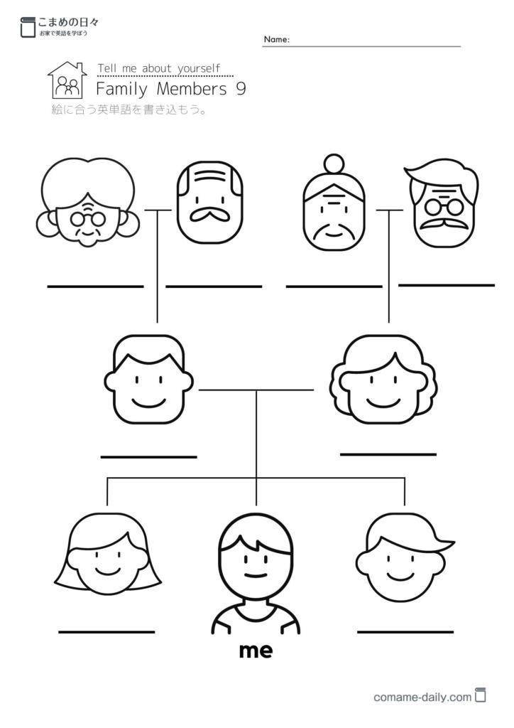 Family Tree の空欄を埋めてみようプリント男の子　イメージ