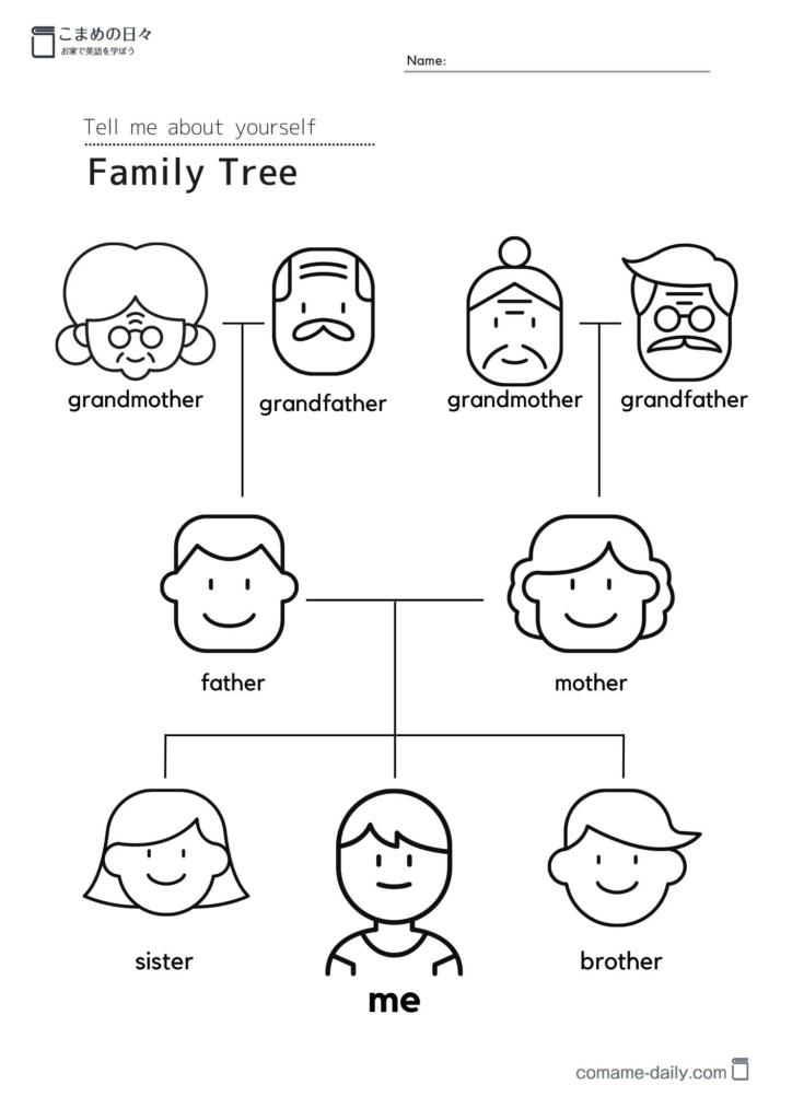 Family Tree 男の子番　プリントイメージ