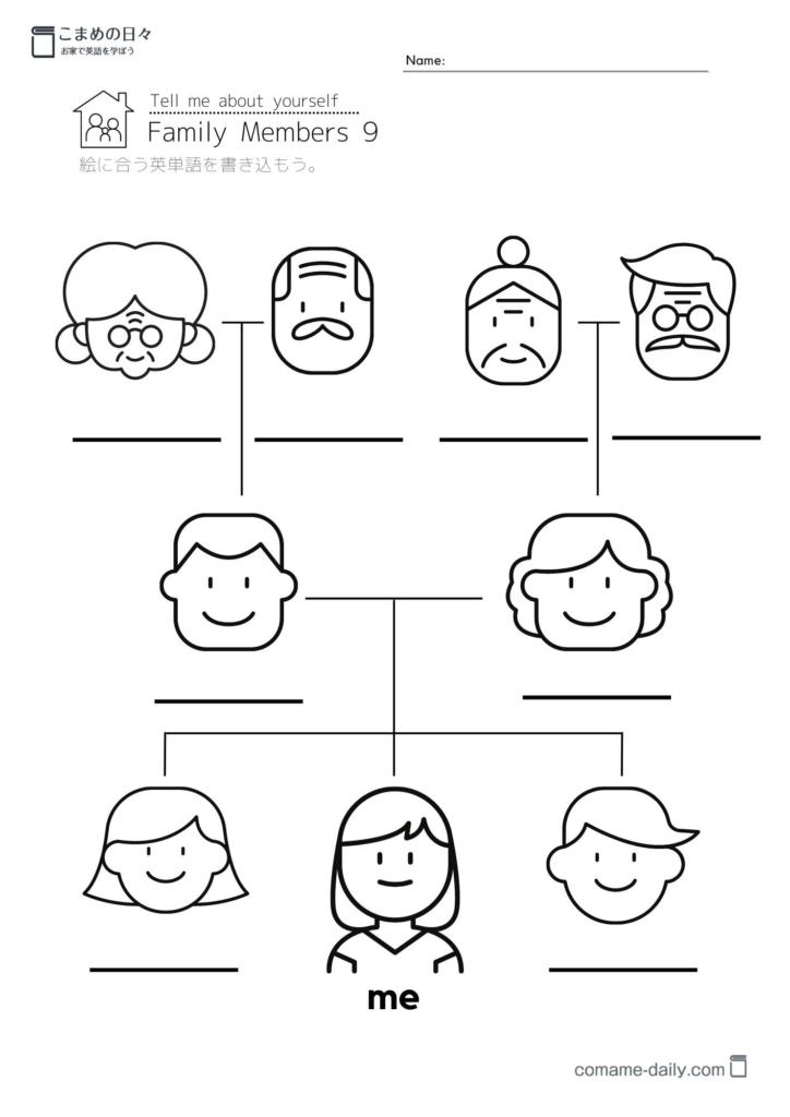 Family Tree の空欄を埋めてみようプリント女の子　イメージ