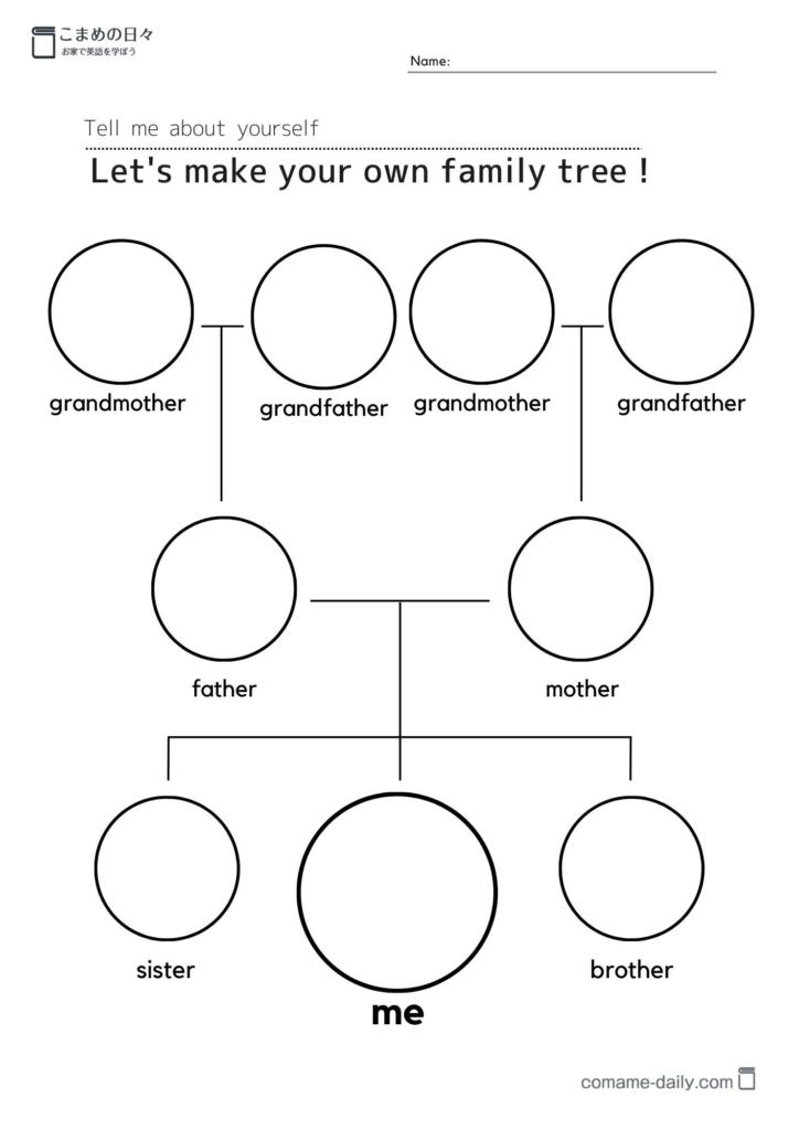 Family Tree 自分の似顔絵　プリントイメージ