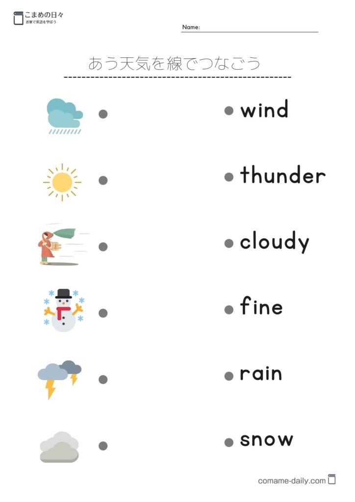 天気の名前を英語で覚えよう１プリントイメージ